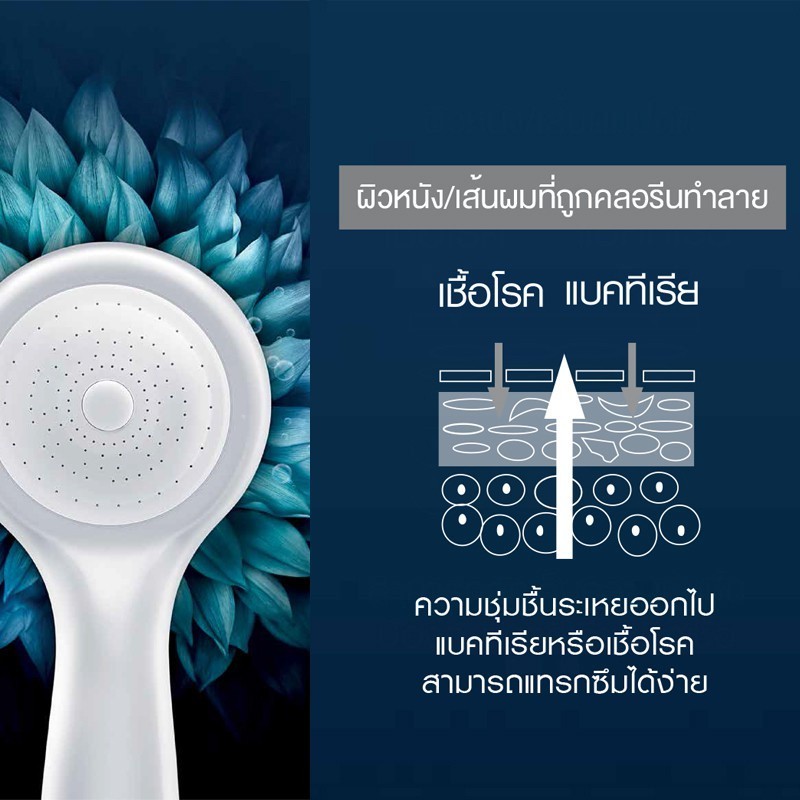 KUDOS Purebliss Shower ฝักบัวกรองคลอรีน KUDOS Purebliss - Image 5