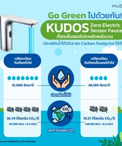 info Go green kudos sencer 1 0 -