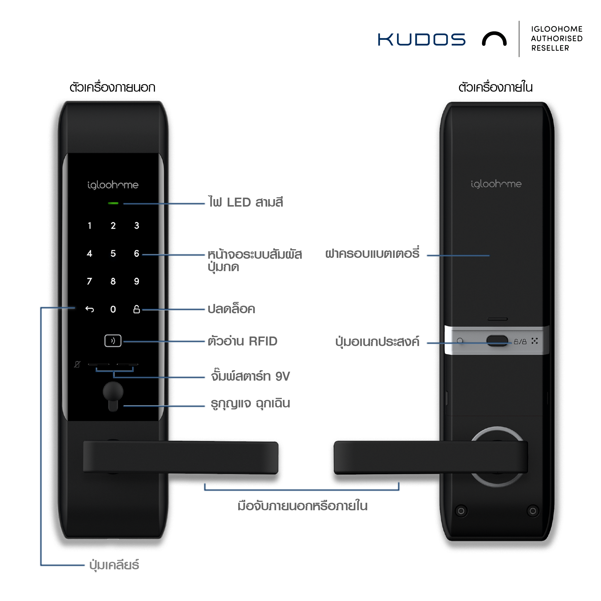 Igloohome - Smart Lever Mortise (ML5) Black ดิจิตอลล็อค กลอนประตูดิจิตอล สีดำ - Image 4