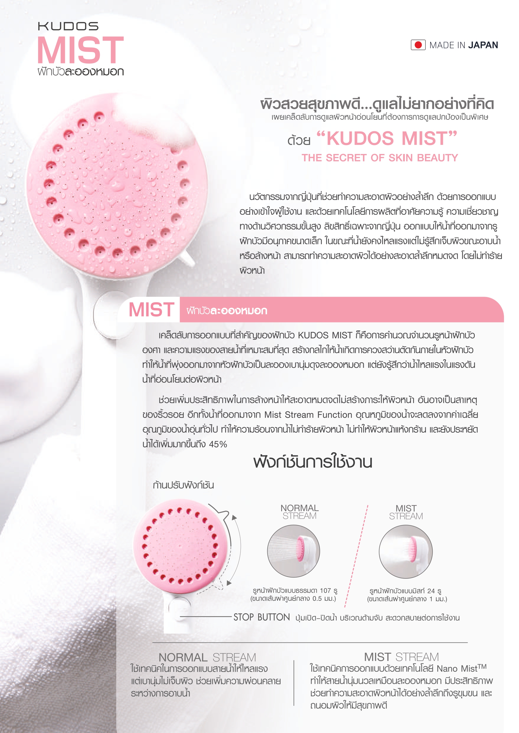 Brochure skincareseries pages to jpg 0014 0 -