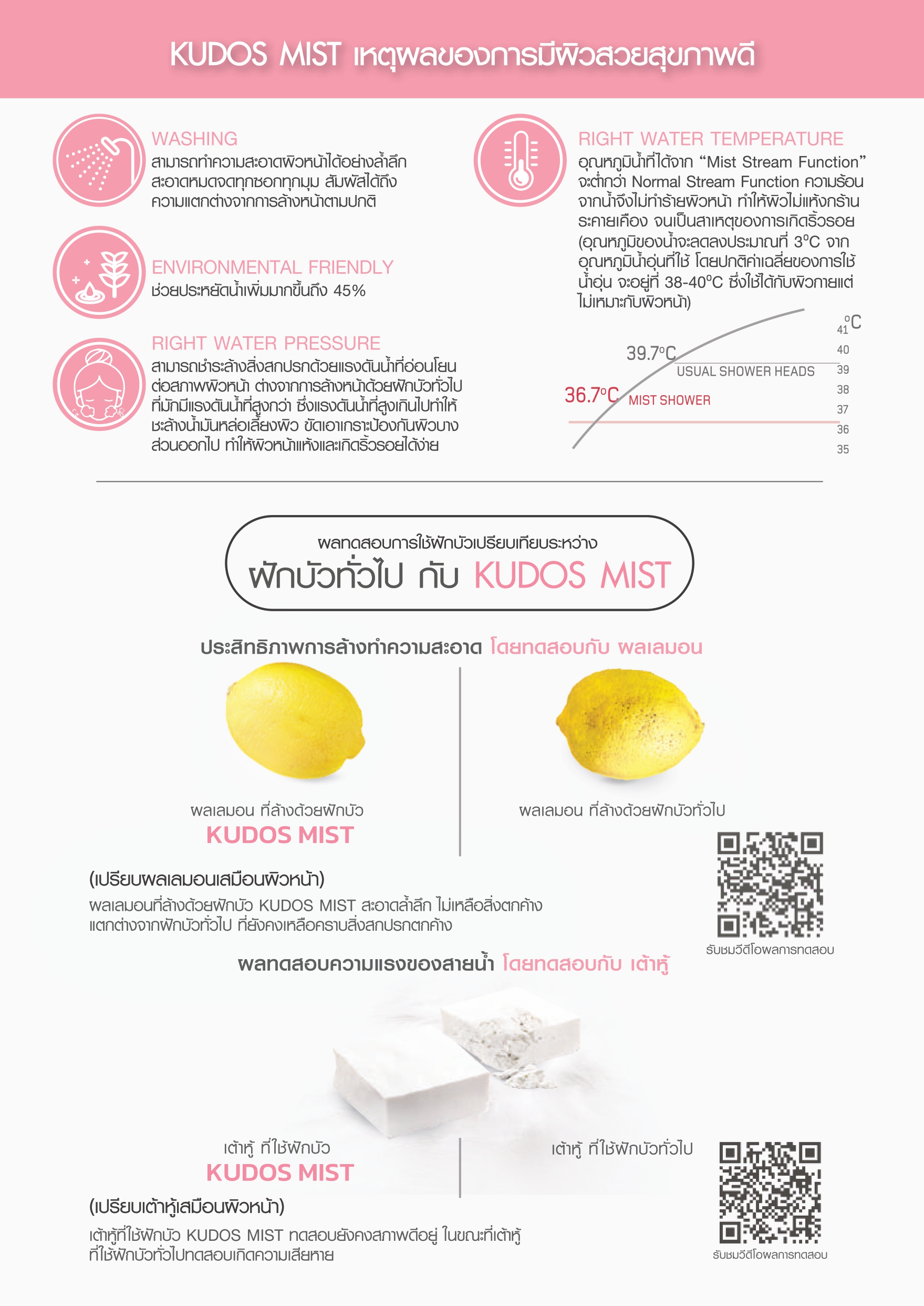 Brochure skincareseries pages to jpg 0015 0 -