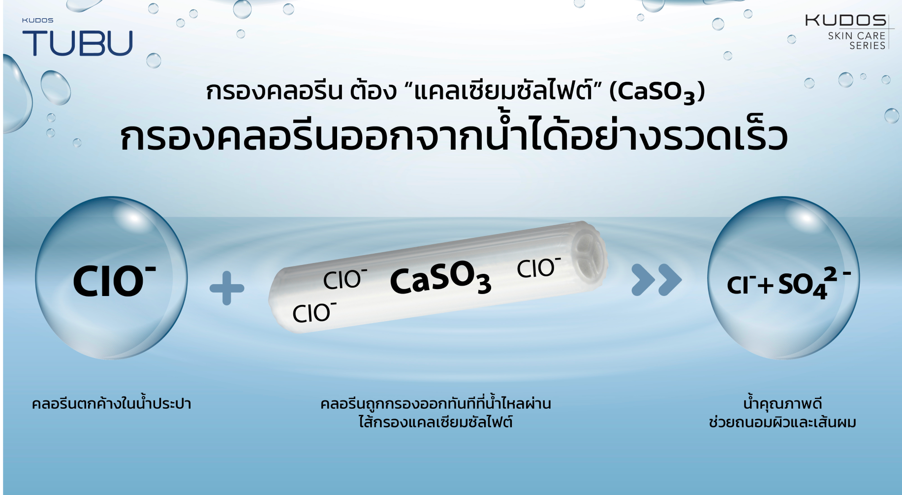 How to missu 1 -
