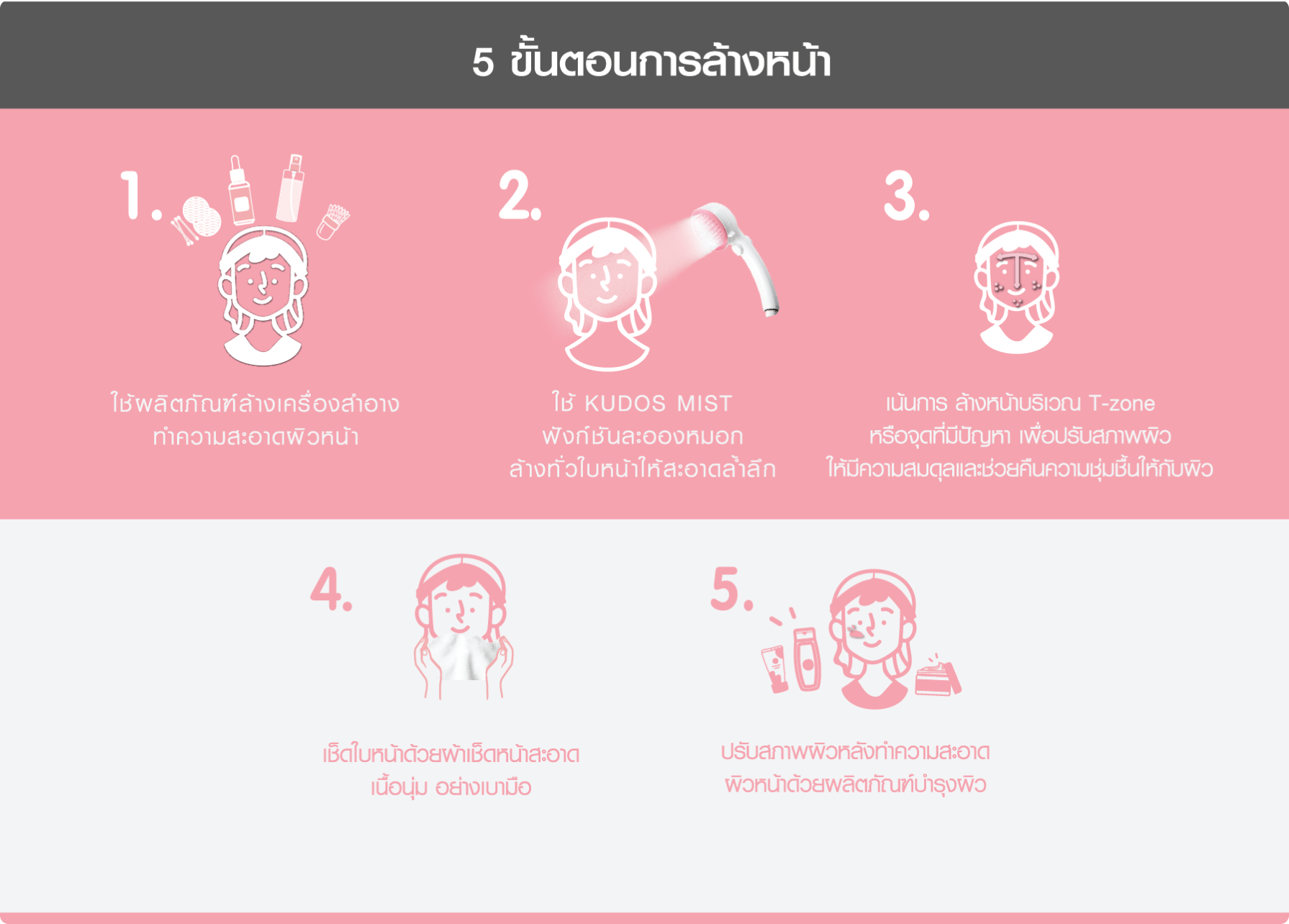 Mist 1 -
