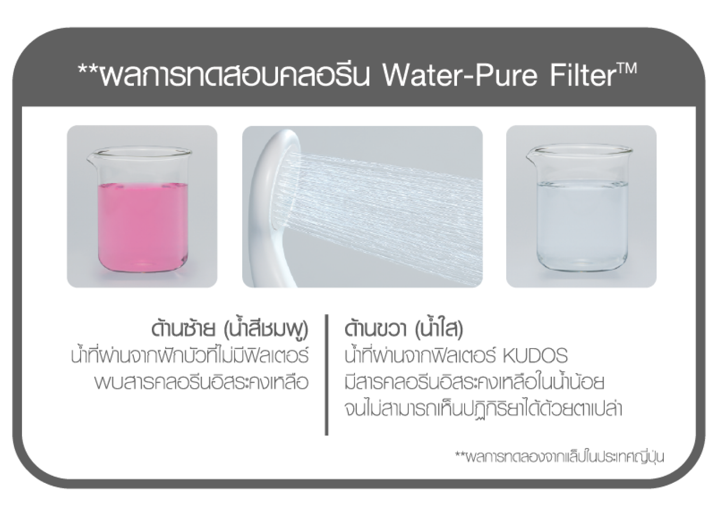 SKIN CARE SERIES 3 -
