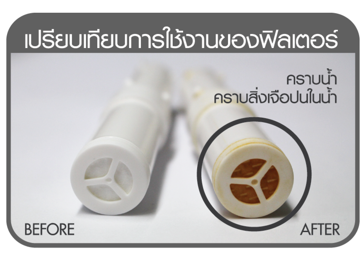 SKIN CARE SERIES 4 -